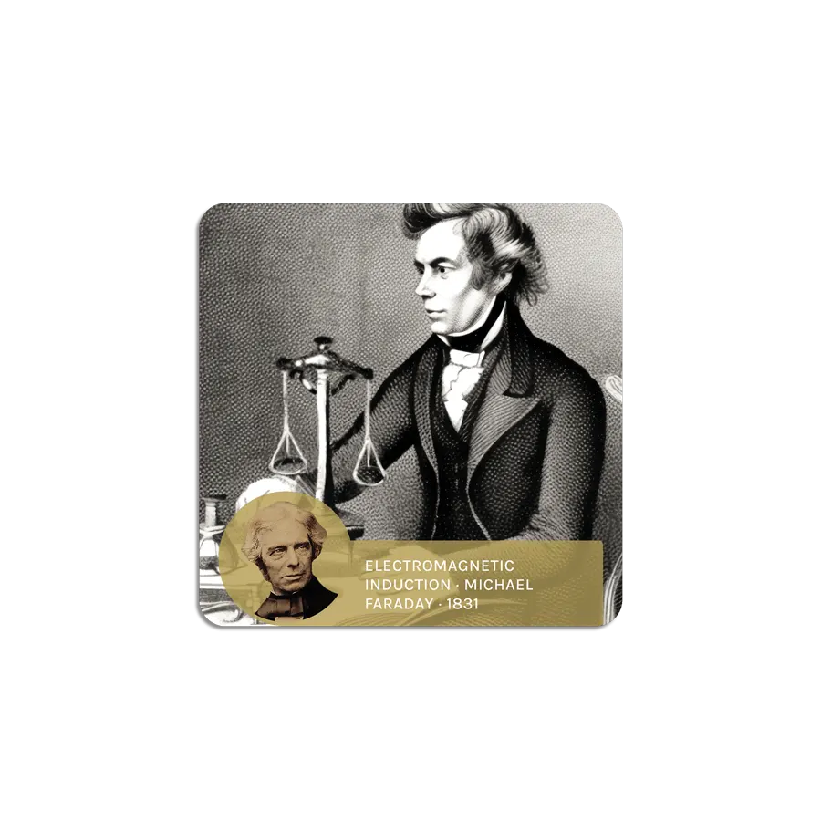 Industrial and Technology Revolution ScienceWall Magnetic Cards (20 units)