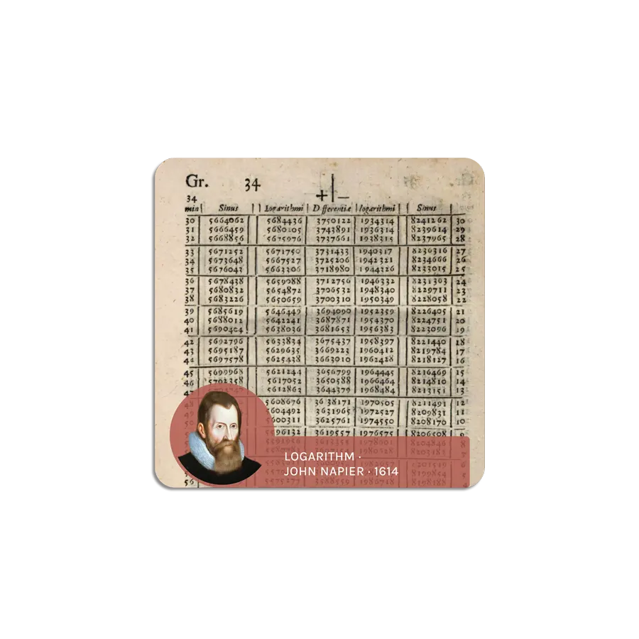 Scientific Revolution I ScienceWall Magnetic Cards (20 units)