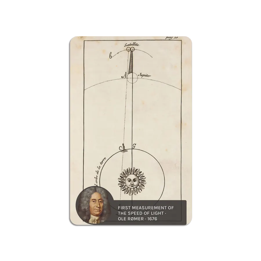 Scientific Revolution II ScienceWall Magnetic Cards (20 units)