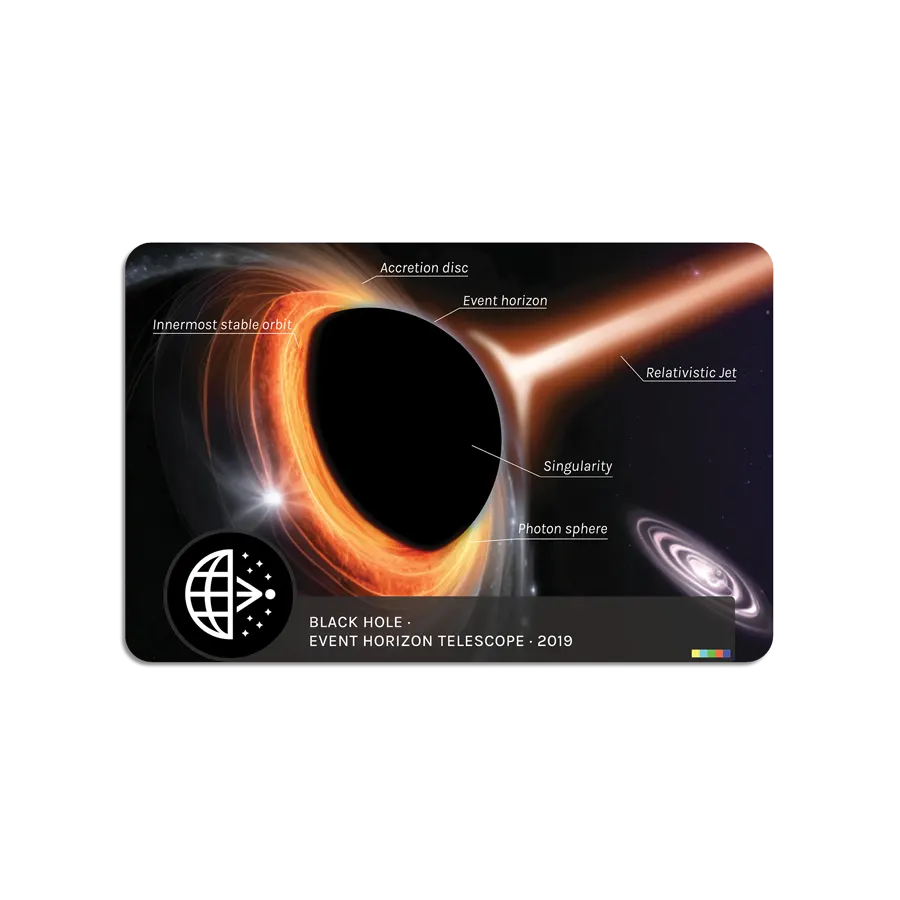 Digital and Information Revolution ScienceWall Magnetic Cards (20 units)