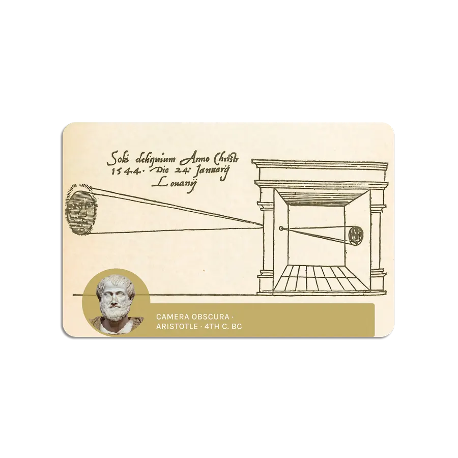 Antiquity and Medieval ScienceWall Magnetic Cards (20 units)