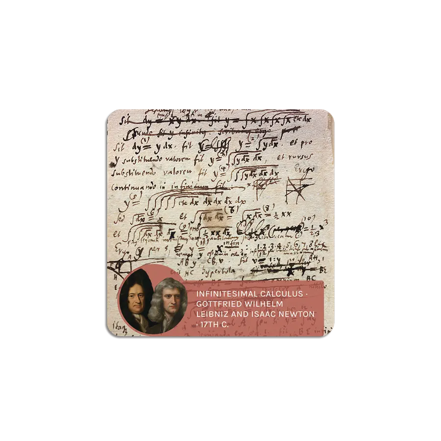 Scientific Revolution II ScienceWall Magnetic Cards (20 units)
