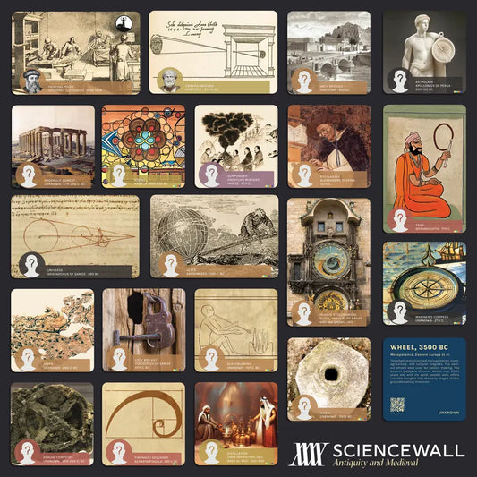 Antiquity and Medieval ScienceWall Magnetic Cards (20 units)