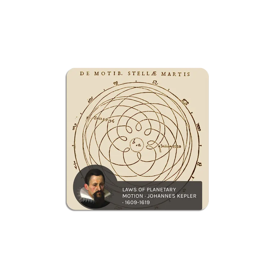 Scientific Revolution I ScienceWall Magnetic Cards (20 units)