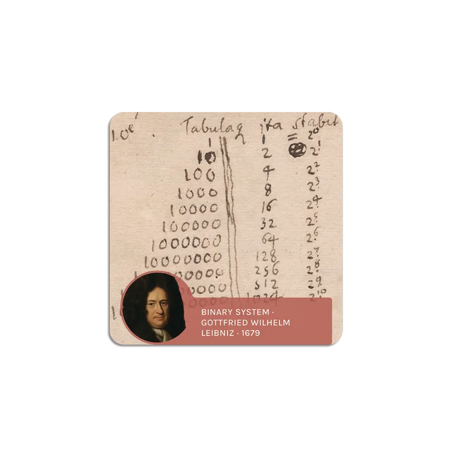 Scientific Revolution II ScienceWall Magnetic Cards (20 units)