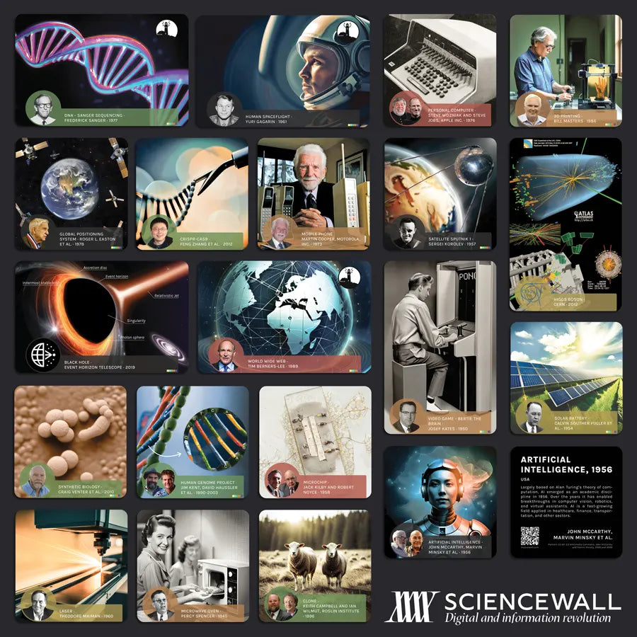 Large SCIENCEWALL + 120 Science Magnets