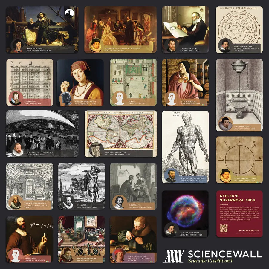 Scientific Revolution I ScienceWall Magnetic Cards (20 units)